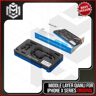 MM - Middle Layer IP Mold Plate For Qianli Qianli Platform Middle Layer/ Qianli Middle Layer Mold/ /