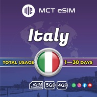Italy eSIM 10-30GB Total Usage - Receive eSIM QR Code on the same day