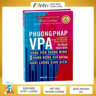 Phương pháp VPA - Kỹ thuật nhận diện Dòng Tiền Thông Minh bằng Hành Động Giá kết hợp Khối Lượng Giao