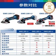 博世充電無刷角磨機GWS180-Li手持式大功率多功能電動工具切割機