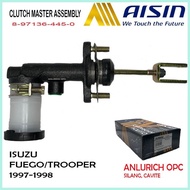 AISIN Clutch Master Assembly Isuzu Fuego/Trooper 1997-1998 CMG-609A (Size 5/8) 8-97136-445-0