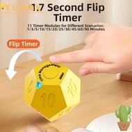 CYMX USB Rechargeable Timer, 12-hedron LED Screen Automatic Rotating Timer, Custom Countdown 2 Volum