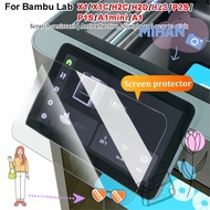 MIHAN Screen Protector, Wear-resistant Soft Screen Protective Film, Anti-scratch No Glue Residue  Pr