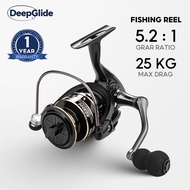 DeepGlide AC2000-AC7000 Fishing Reel Metal Bait Reel Fshing Rod Set Spinning Reel Fishing SetAccesso