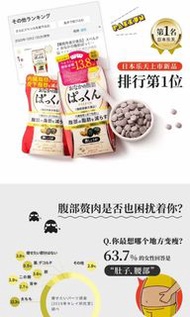 Svelty Pakkun分解腹部脂肪酵母膠囊（黑姜）150粒