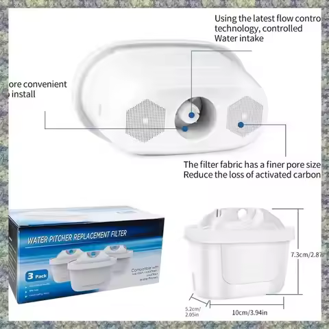 WON Water Filter Cartridge For Brita Maxtra+,Brita Style, Mavea Elemaris XL