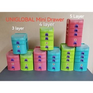 Mini Drawer Desktop Organizer Multilayer storage drawer 163