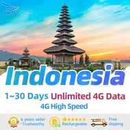 Wefly Indonesia SIM card Unlimited 4G data 1-30 days Daily 500MB/1GB/2GB 4G High speed Data Indonesia eSIM card