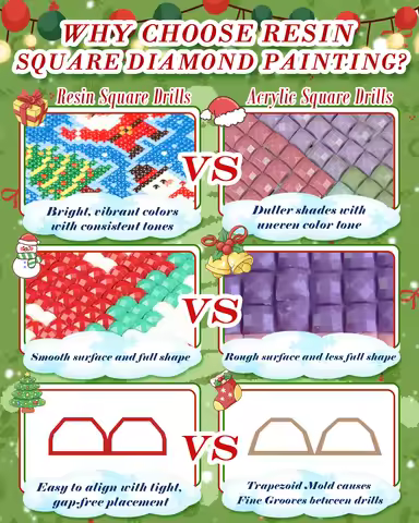 Minigem Christmas Diamond Painting Kit, 6PCS 5"x7" Resin Square + Metallics Diamonds Art Set for Adu