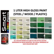 TOPLUS HIGH GLOSS PAINT GREEN /WOODPAINT/STEEL PAINT /GRILL DOOR PAINT / PLASTIC/ CAT MINYAK KAYU BE