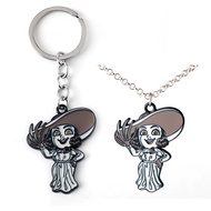 Game Around the biochemical crisis Dimitreus20251209