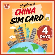 China Sim Card Unlimited Data 中国sim china travel sim card china sim with VPN 中国上网卡中国sim卡中国电话卡中国流量卡yo