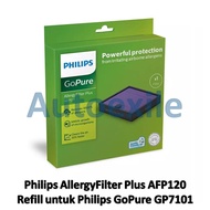 Philips AllergyFilter Plus AFP120 Refill Replacement Allergy Filter GoPure GP3211 GP5211 GP7101 Orig