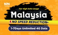 1-7Days Unlimited 4G SIM Card (Singapore Pickup) for Malaysia (Daily 1GB + Unlimited Data)