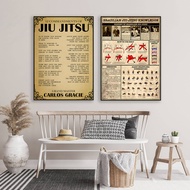 12 Commands Jiu-Jitsu, BJJ Knowledge Education Guide Printing, Life Lessons Poster