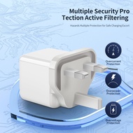 20W USB-C Power Adapter, Fast Charging Type C Wall Charger, Dual Port USB Cube Power Adapter for iPh