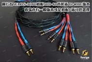 Neotech(尼威特)萬隆 NEMOS-3080 矩形導體 搭配Neotech NCB-80 可製成BI-WIRE
