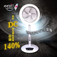 【母親節優惠】順光12吋倍增風量DC循環扇 SK-300RS-DC