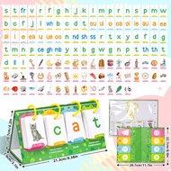 Phonics English Flash Card CVC Words Vowel Consonant Educational Learning Cards