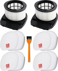 IZ361H Filter Patr,Replacement for Shark Rocket Pet Pro IZ162H, IZ361H, IZ362H, IZ363HT, IZ440H, IZ4