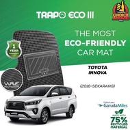 Trapo Eco III Car Mat Promo for Toyota Innova (2016-Present) COD