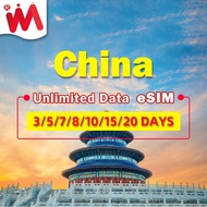 WRM【China Unlimited SIM Card】3-15 days eSIM Supported Real Unlimited 4G Data