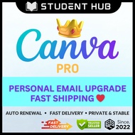 Canva Pro Unlimited Templates Advanced Editing Tools for Canva Video Slide Canopy