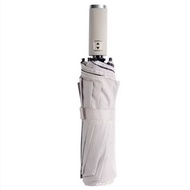 Umbrella UV Protection Heavy duty 10 Ribs Automatic Umbrella