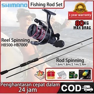 Shimano pancing set barang pancing set abu garcia rod abu garcia reel set pancing murah bc murah