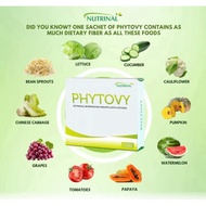 Phytovy /Detox Drink /排毒饮料/Anti Oxidant Drink/Kiwi Flavor drink/Detox Slimming [Exp: April 2027]