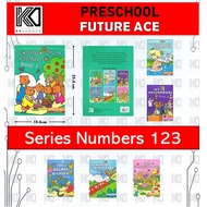 [KKD] FutureAce: Series Numbers 123