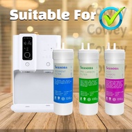 Cartridge Replacement Filter For Ombak Water Dispenser