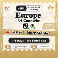 eSIM Europe Ultimate 1-5 Days High Speed Unlimited Data | Instant 24h Delivery | Europe Travel eSIM 