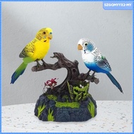 [SzgqmyyxcbMY] Talking Parrots Simulation Talking Sound Control Bird Toy for Birthday Gift