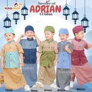 Adrian Sarcelko Set Kakadede
