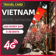 เวียดนามบัตรที่ใช้ในการเดินทาง3-30วัน4G ซิมการ์ดอินเทอร์เน็ตทราฟฟิกข้อมูลฮานอย Nha Trang Danang Chi Minh ไม่จำเป็นต้องจองปลั๊กแอนด์เพลย์