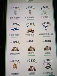 寶可夢 Pokémon GO 稀有精靈