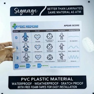 SIGNAGE - EVENT MEDICINE - APGAR SCORE - PVC PLASTIC MATERIAL SIGNAGE