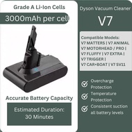 Dyson V7 SV11 HH11 Battery，V7 Vacuum replacement battery，compatible Dyson battery Send screwdriver