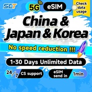 Wefly China Japan Korea eSIM 1-30 Days Daily 500MB-Unlimited data eSIM China eSIM Japan eSIM Send in