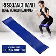 Gegedbako - ITS05 Resistance Band Sports Rubber biru for Home Workout with 6-8 LBS Resistance Around
