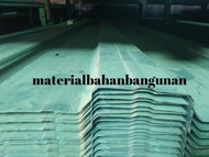 Atap Spandek 4 meter galvalum pelindung rumah besi sepandek spand
