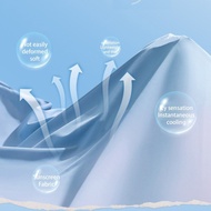 E7 SEPER Cold Silk 3D UV Sunscreen Eye Mask