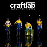 Miniature spoon crew figure 1:64 – Diorama Accessories Garage miniscale hotwheels diecast