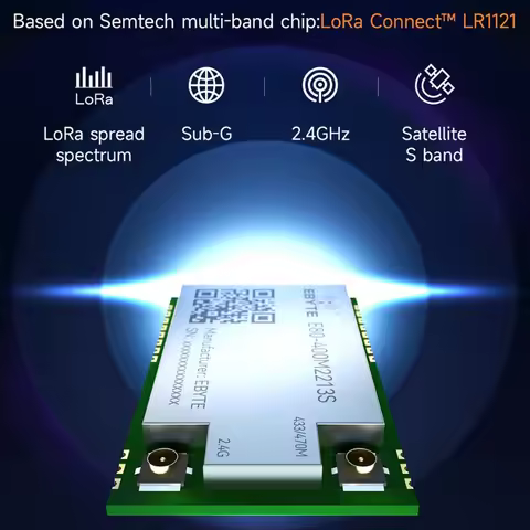 433/868/915/2.4G LoRa Dual-Band Wireless Module CDEBYTE E80-400M/900M Series LR1121 TCXO Sub-G SMD S