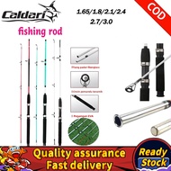 Spinning Rod H Power Fishing Rod Solid Rod Spinning Rod Casting Rod Ultralight Rod Candat duel Joran