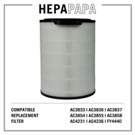 Philips AC3833 | AC3836 | AC3837 | AC3854 | AC3855 | AC3858 | AC4231 | AC4236 | FY4440 Compatible Re