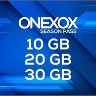 OneXOX Season Pass Data