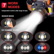 Rechargeable Waterproof Headlamp Flashlight Glare T8 Zoom Headlight USB Multifunctional torch light 