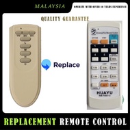 ALPHA 988-IR-3S ALPHA FAN CEILING FAN REMOTE CONTROL [REPLACEMENT REMOTE]